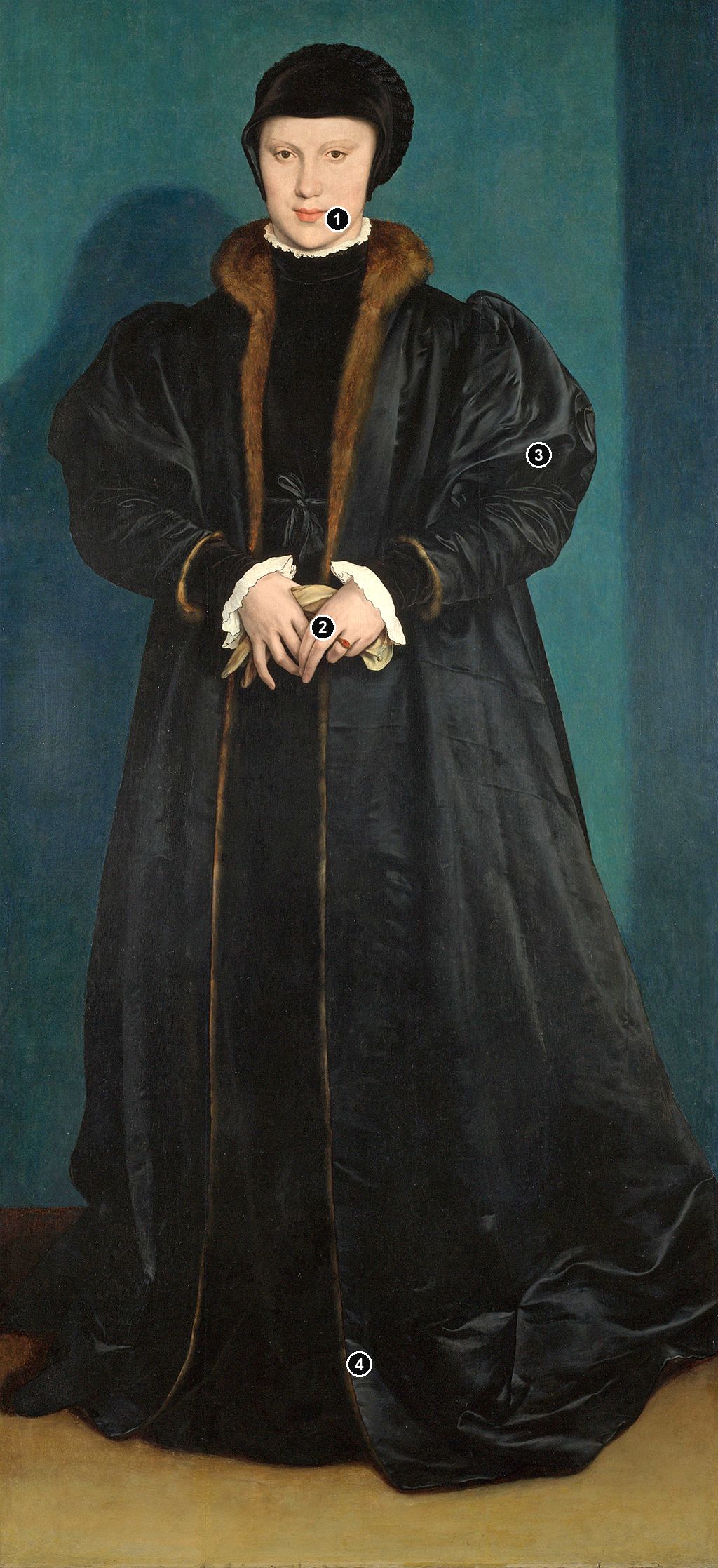 Annotated details from Christina of Denmark by Hans Holbein the Younger